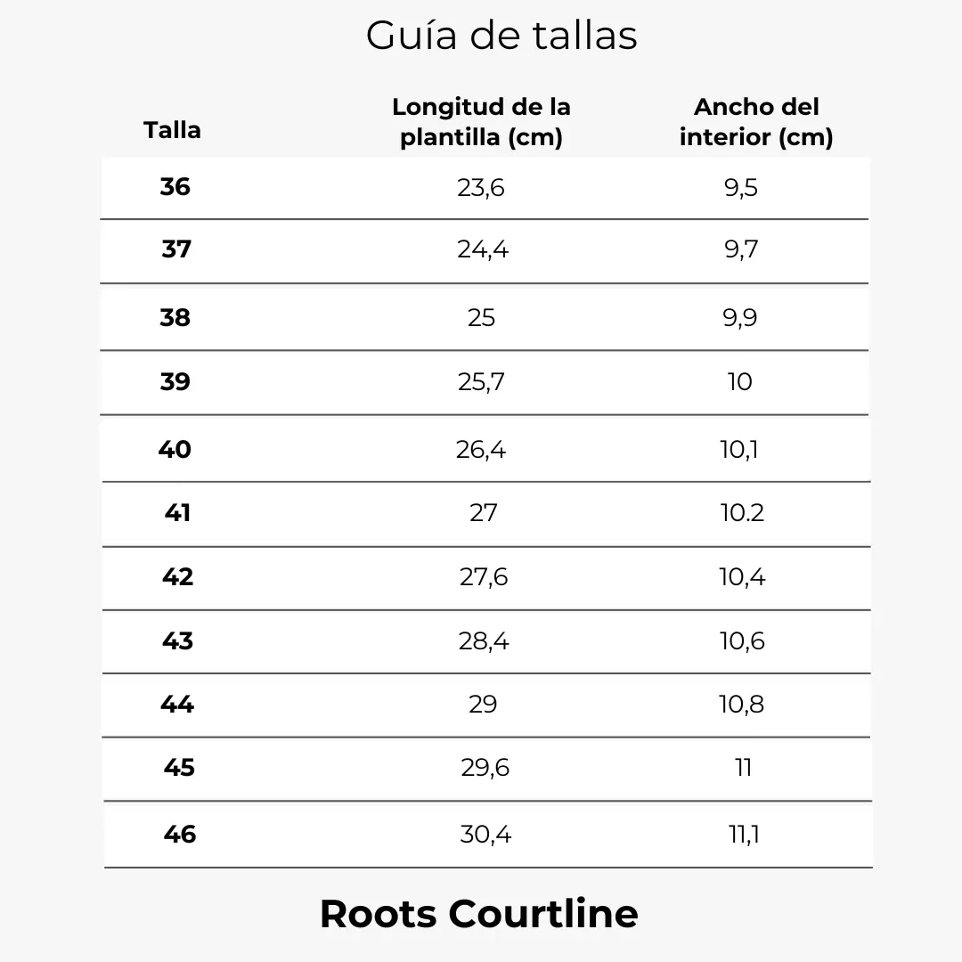 Кроссовки Roots Courtline — коричневые, фото 5